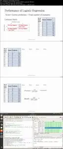 Machine Learning using Python - A Beginner's Guide (Updated)