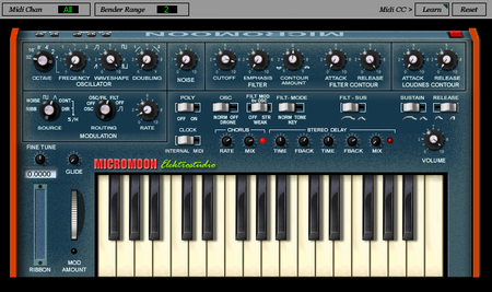 Elektrostudio - Analog Pack 