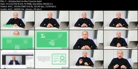 AI-Powered Content Marketing: Master ChatGPT, SEO & Strategy