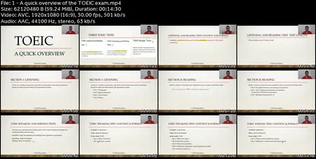 Ace the TOEIC: Your Fast-Track to Success
