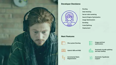Next.js 14: Foundations