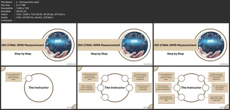 Iso 27004: Implement Isms Measurement Step By Step