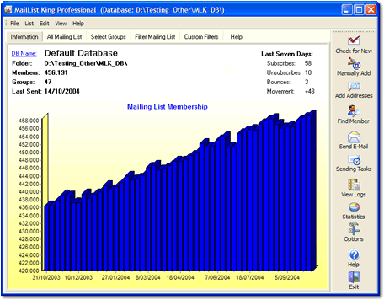 MailList King Pro 5.0.7.96_941