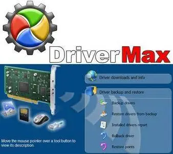 DriverMax Pro 9.15.0.46 Portable