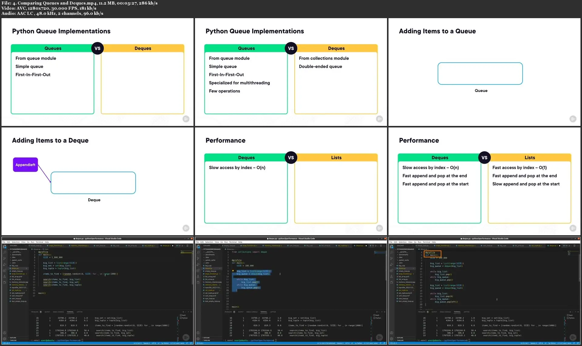 Python 3 Performance / AvaxHome