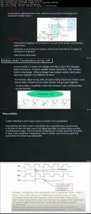 Become Zero to Hero in vlsi design [comprehensive video]