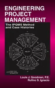 Engineering Project Management: The IPQMS Method and Case Histories