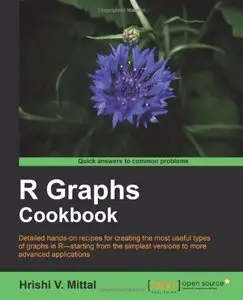 R Graph Cookbook