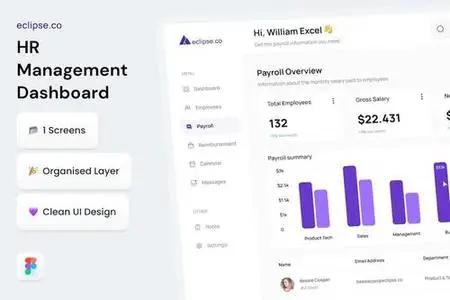 HR Management Dashboard