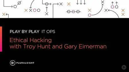 Play by Play: Ethical Hacking with Troy Hunt [repost]