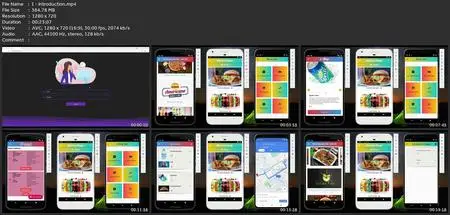 Build Foodpanda & Uber Eats Clone App With Admin Web Portal
