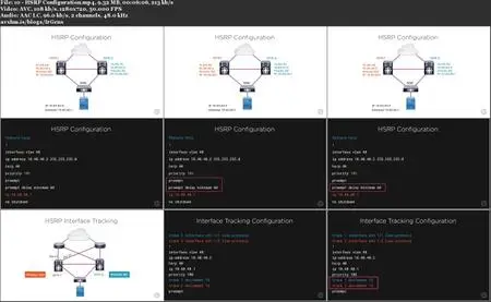 Cisco Data Center Core: Configuring Networking