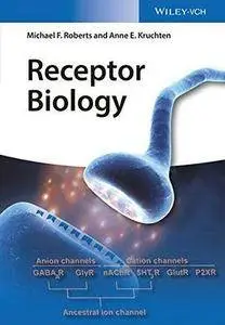 Receptor Biology (Repost)