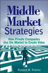 Middle Market Strategies: How Private Companies Use the Markets to Create Value (repost)