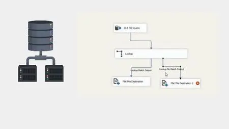 Implementing Lookup Logic in SQL Server Integration Services