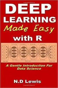 Deep Learning Made Easy with R: A Gentle Introduction For Data Science [Repost]