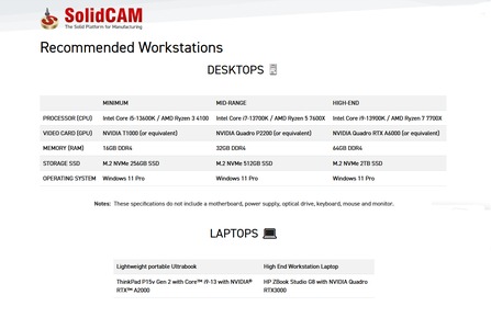 InventorCAM 2023 SP1