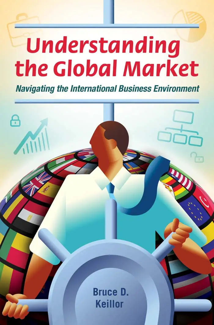 understanding-the-global-market-navigating-the-international-business