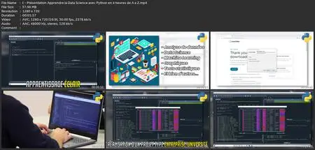 Data Science Et Machine Learning Avec Python En 4H (2022)