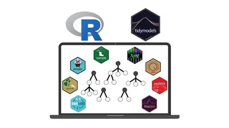 R tidymodels part 2: Beyond linear regression