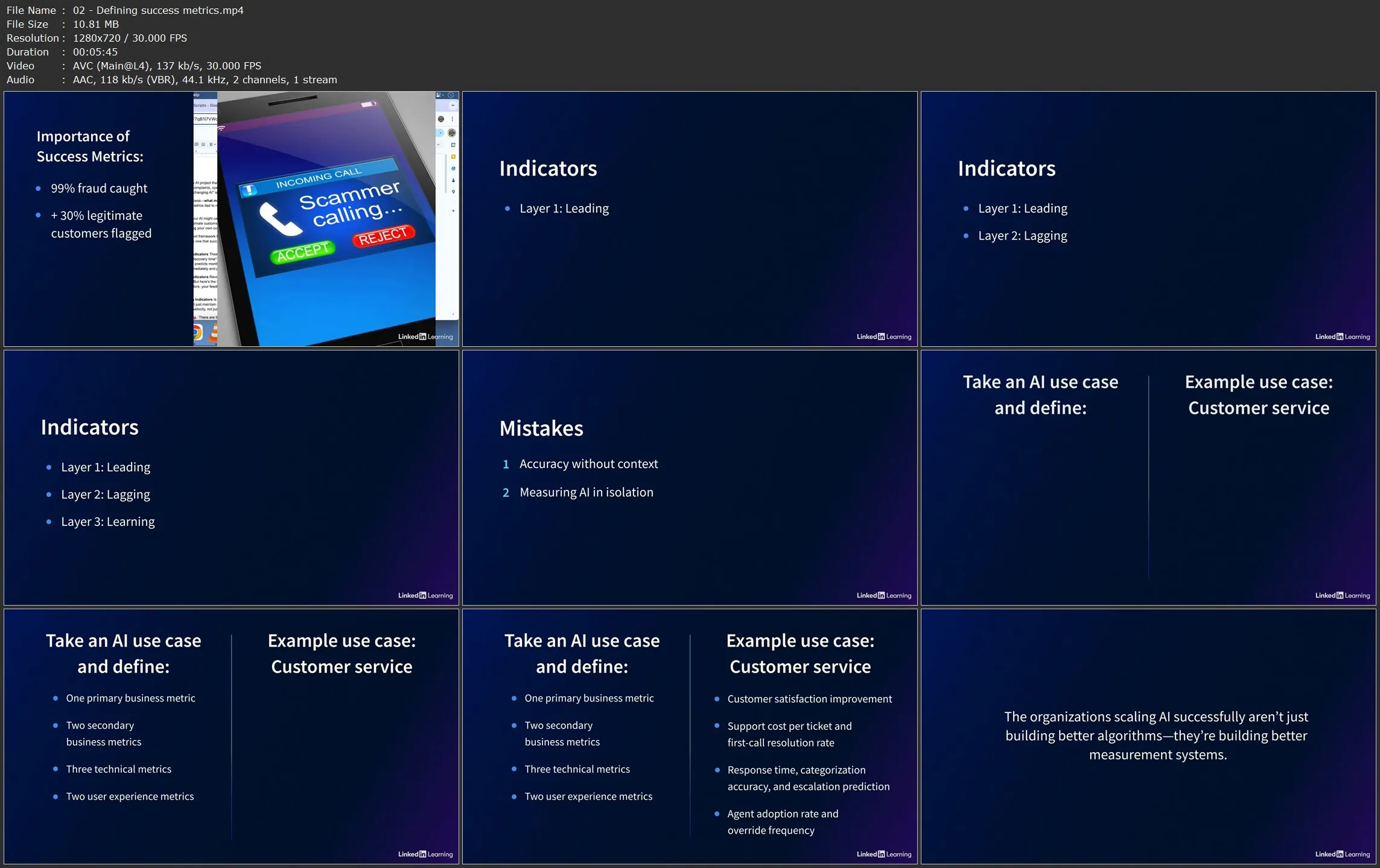 From AI Ideas to Impact: Scaling Use Cases for Successful Adoption