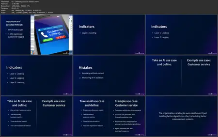 From AI Ideas to Impact: Scaling Use Cases for Successful Adoption