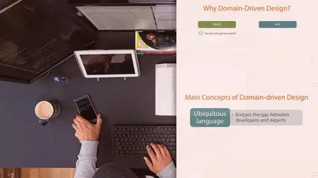 Domain-Driven Design in Practice