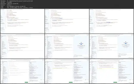 Building Role-Based Access using AI for Java Developers