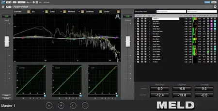Metric Halo MELD v4.0.89