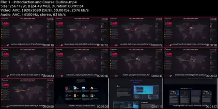 Complete Network Hacking Course 2025 - Beginner to Advanced