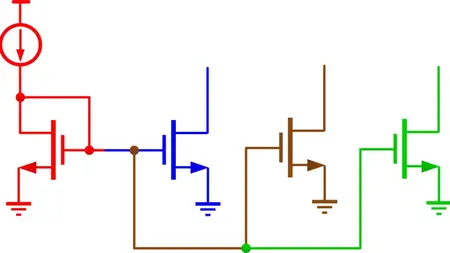 Microelectronics - Biasing Concept in MOS Amplifiers