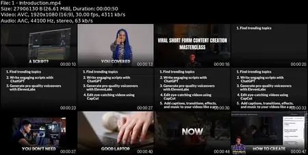 CapCut Video Editing for Viral Shorts: ChatGPT, Elevenlabs