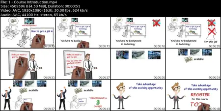 Software Testing: Get A Tech Job in Software Testing 2025