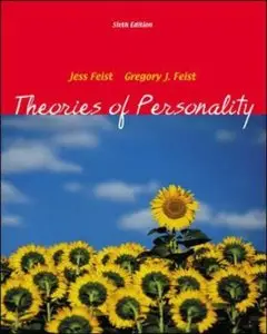 Theories Of Personality [Repost]