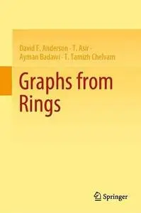 Graphs from Rings