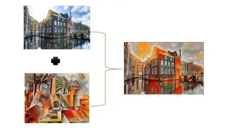 Mastering Neural Style Transfer: Tensorflow, Keras & Python