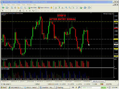 ForexTradingMajic - Course Lessons [repost]