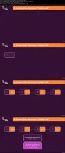 JavaScript Data Structures - The Fundamentals
