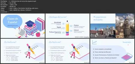 Espanhol Completo A1 (Iniciante 1) - @Espanholnomundo