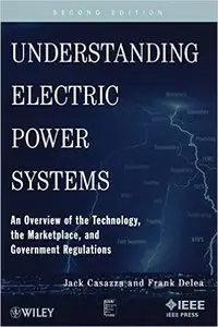 Understanding Electric Power Systems: An Overview of the Technology, the Marketplace, and Government Regulation (Repost)