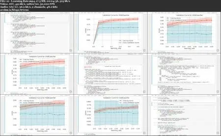 Applied Classification with XGBoost