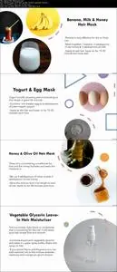 How To Make Natural, Clean Beauty Products