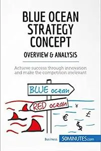 Blue Ocean Strategy Concept - Overview & Analysis