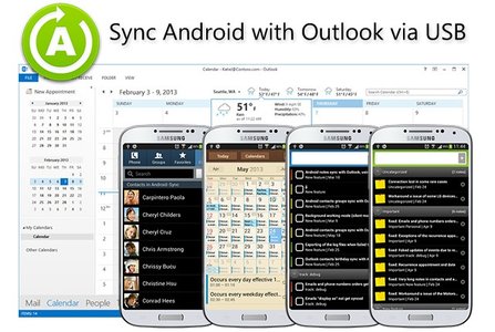 Android-Sync 1.160 DC 01.09.2015