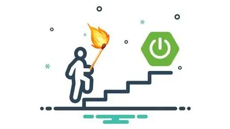Ignite Your Journey: Spring Boot Essentials Unleashed!