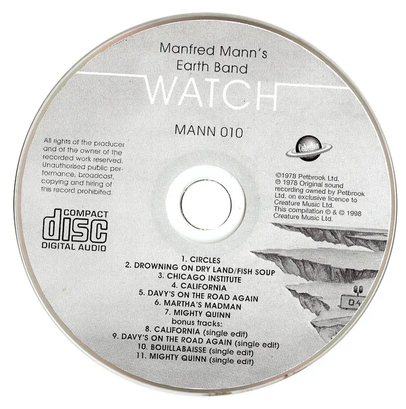 Manfred manns earth band. Manfred Mann's Earth Band watch 1978. Manfred Mann's Earth Band watch 1978 CD. Manfred Mann's Earth Band watch 1978 обложка. Watch Manfred Mann s Earth Band.