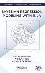 Bayesian Regression Modeling with INLA