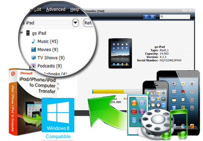 iStonsoft iPad/iPhone/iPod to Computer Transfer 3.6.155