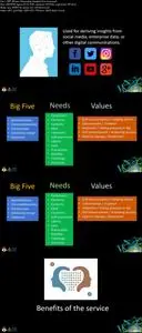 Machine Learning with Watson and Azure