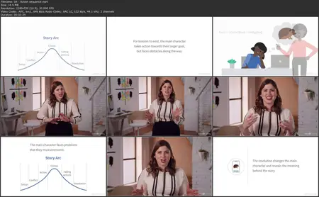 UX Foundations: Storytelling [Updated: 5/30/2024]